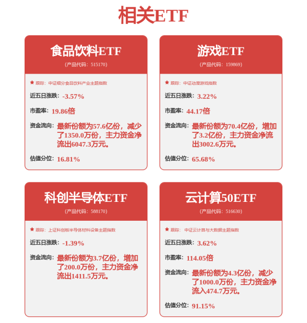 炒股入门知识配资平台 赛象科技：我公司以轮胎智能装备及相关数字化平台、AGV智能物流装备为主要业务