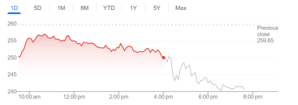 炒股入门知识配资平台 重演Palantir悲剧？AMD优秀财报却难扫估值担忧 股价盘后下跌